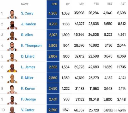 揭秘阿森纳,隐忧,吉鲁指出球,皇冠体育app下载,皇冠体育官网,澳门皇冠体育,bet皇冠体育在线