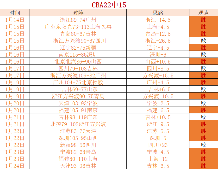斯特拉斯堡,战平巴黎圣,日耳曼,皇冠体育app下载,皇冠体育官网,澳门皇冠体育,bet皇冠体育在线