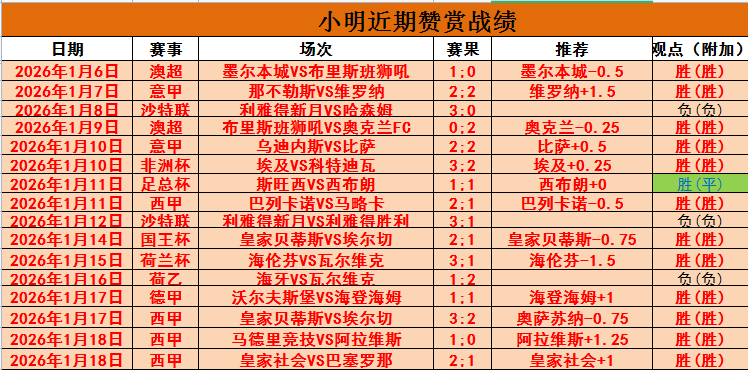 年广西全民,健身乒乓球,争霸赛正式,皇冠体育app下载,皇冠体育官网,澳门皇冠体育,bet皇冠体育在线
