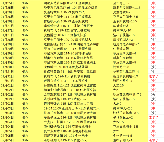 克罗地亚与,法国欧国联,对决,皇冠体育app下载,皇冠体育官网,澳门皇冠体育,bet皇冠体育在线