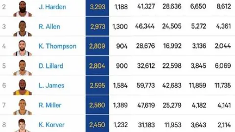 《揭秘阿森纳隐忧：吉鲁指出球员春季焦虑症，球队稳定性亟待提升》