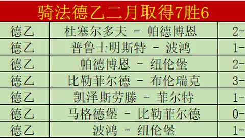 激情对决：蒂华纳挑战普埃布拉，历史交锋中蒂华纳能否逆袭翻盘？